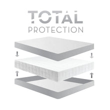 Load image into Gallery viewer, best dust mite mattress protector