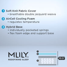 Load image into Gallery viewer, Fusion Ortho Mattress