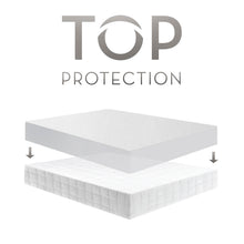 Load image into Gallery viewer, mattress protector