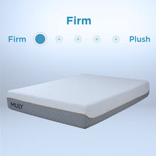 Load image into Gallery viewer, mattress extra firm