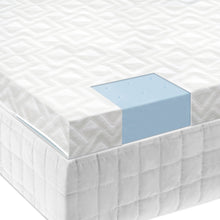 Load image into Gallery viewer, queen gel memory foam mattress topper