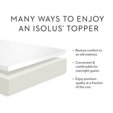Load image into Gallery viewer, best mattress topper
