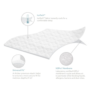 mattress protector cooling